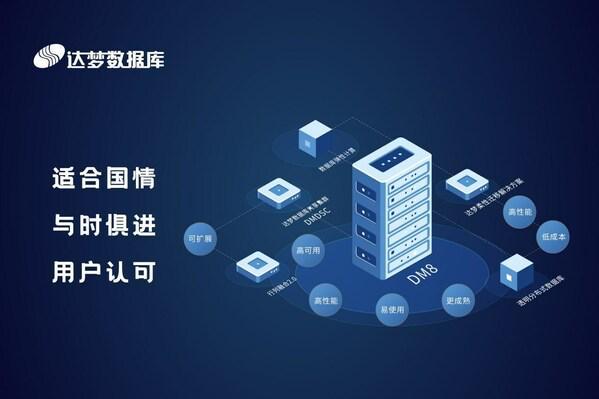 达梦数据库助力河南省农信社数字化转型