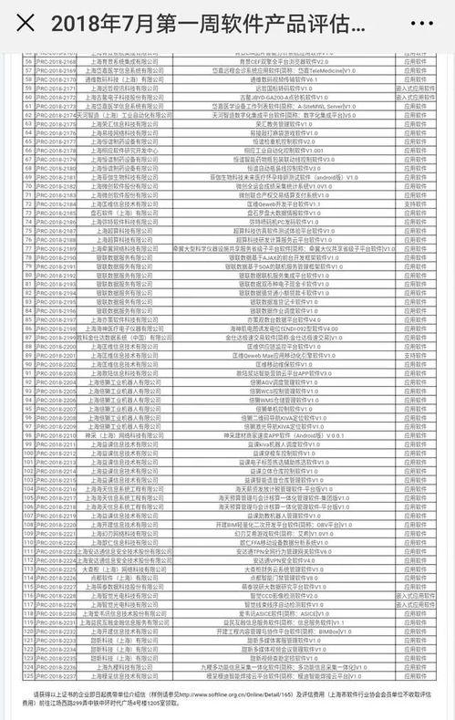 以科技手段促金融创新,互融club自主开发软件获官方产品认证