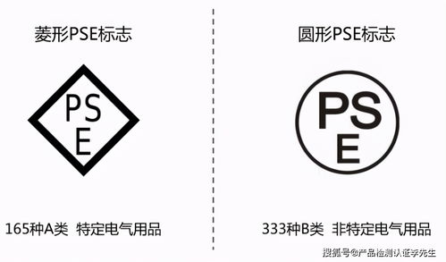 电子产品出口日本被要求pse认证和meti备案
