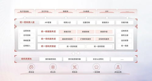 数字认证入选中国上市公司协会 2024年上市公司数字化转型典型案例