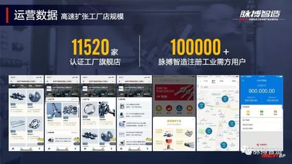 脉搏智造再获投资,深耕工业互联网电商