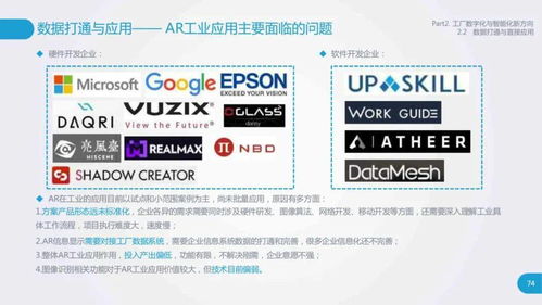 全面 深入 透彻 工厂数字化与智能化研究报告