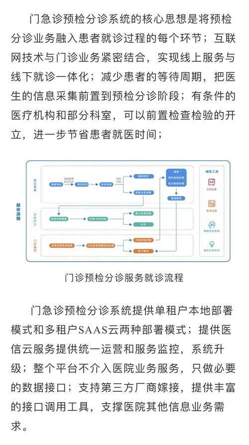 数字医信 数字认证全资子公司 最新资讯