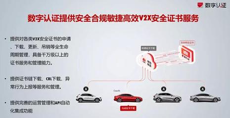 华为智能汽车解决方案生态论坛成功举办