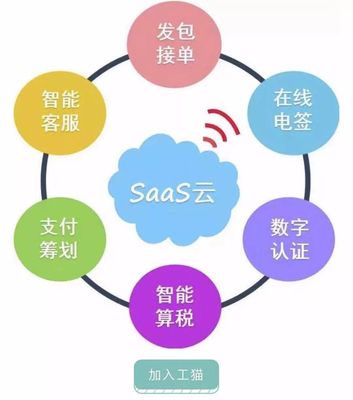 重磅!国家再度发声!2020年将迎来下一个经济热潮!