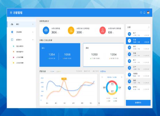 抢占先 基 数字身份服务中心,打造数字身份新高地