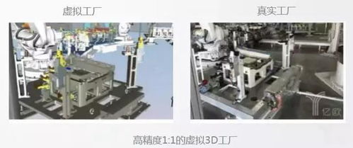 解读 工厂数字化与智能化的四个阶段