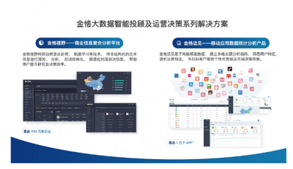 金恪大数据荣获“国家高新技术企业”资质认证助力企业数字化升级