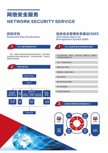 数字认证中心手册