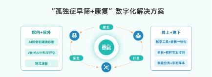 恩启授牌“数字创意科教创新协作基地” 数字认证赋能未来教育新篇章